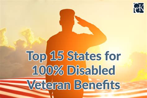 Here are the Federal benefits available to disabled veterans..